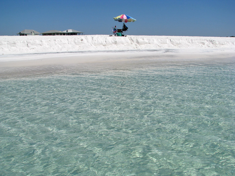 Florida Beaches – Here are Five You Never Heard Of